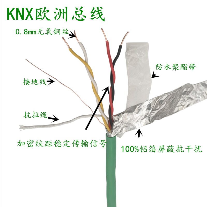 国标 KNX总线 EIB总线电缆 EIB-BUS 2*2*0.8灯控线家居智能控制线