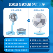 充电小电风扇壁挂厨房用挂墙电扇卫生间厕所USB车家用小风扇带灯