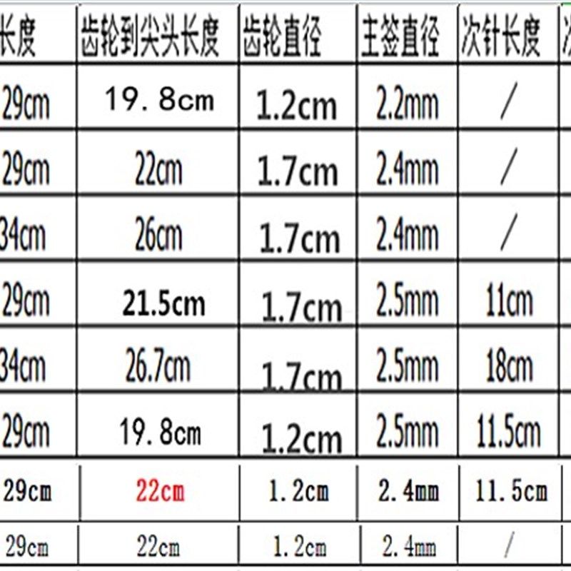 自动旋转烧烤机专用签子齿轮翻转炉签子鸡翅钎不锈钢叉全翻滚钎子