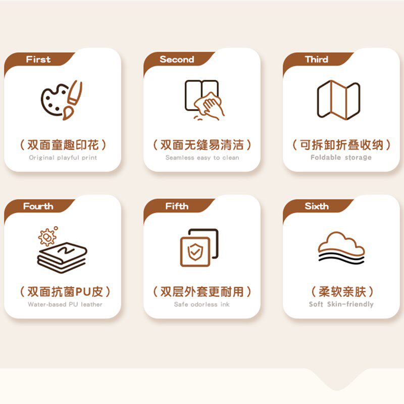 MeitingHome儿童房地毯卧室床边毯pu套子可擦洗卡通地垫保护套罩