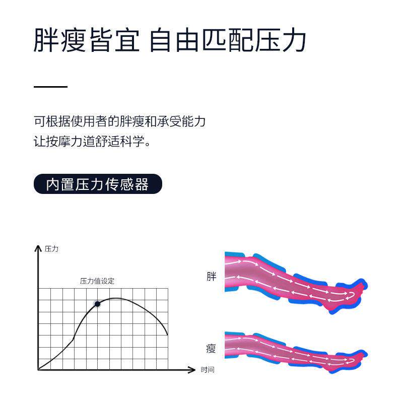 新款直销源头工厂气压腿部按摩器小腿揉捏气动老人家用足底脚部脚