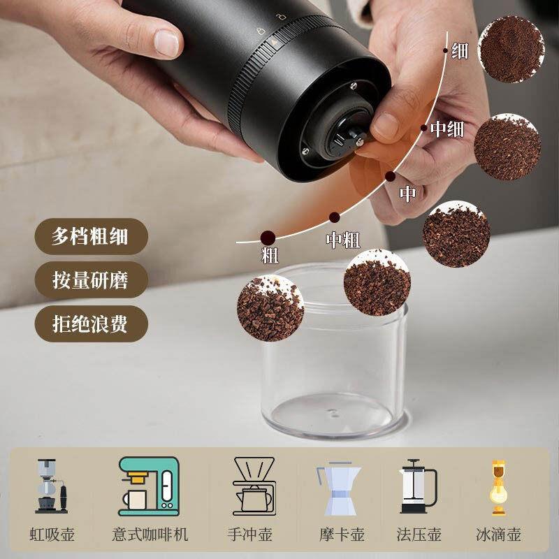 新款直销电动磨豆机USB充电磨咖啡粉咖啡豆机家用小型意式研磨器
