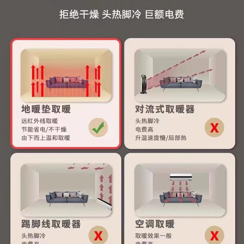 石墨烯地暖垫冬季暖脚垫电热地毯家用客厅卧室儿童爬爬垫PVC皮革