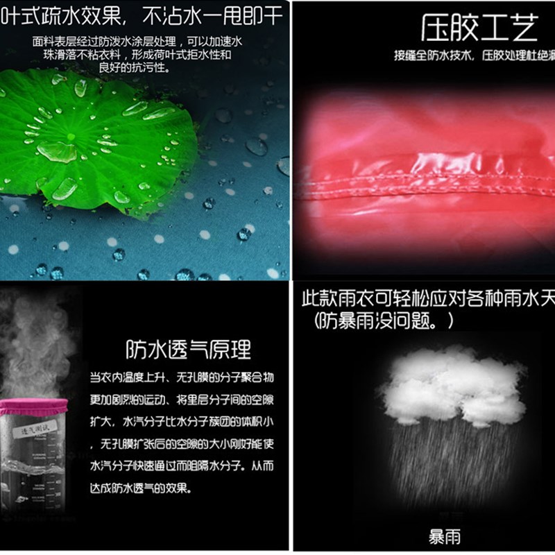 斗篷式儿童雨衣幼儿园男女小童宝宝可爱小学生宝宝雨披小孩轻薄款