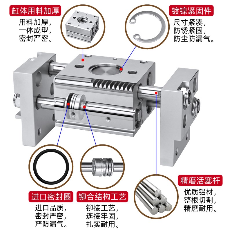 宽型手指气缸大口径开口夹带磁夹爪阔型气动HFT 10/16/20/25/32