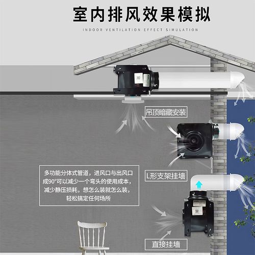 绿岛风管道风机分体式排气扇一拖二抽风机酒店卫生间换气扇排风扇