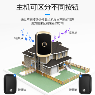 无线门铃家用智能不用电自发电子遥控玲超远距离一拖二拖一防水
