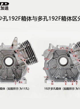 汽油动力发电机微耕机配件177F 188F 190F 192F 缸筒缸体曲轴箱体