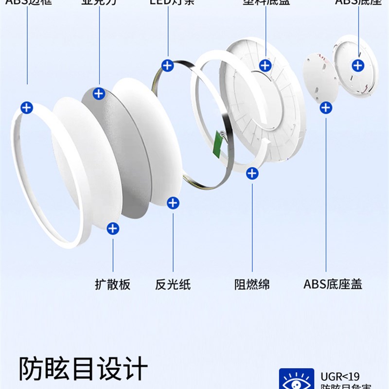全光谱护眼超薄吸顶灯智能语音控制调光调色卧室房间灯极简儿童灯