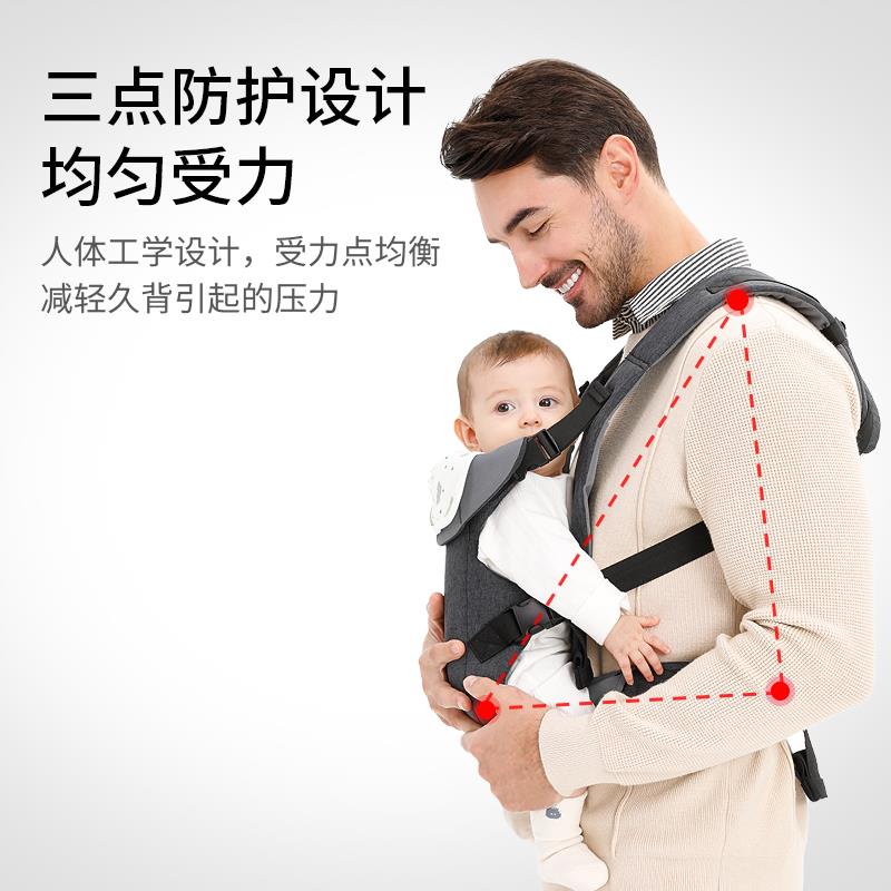 布兜妈妈婴儿背带前抱式新生外出简易多功能宝宝腰凳出门带娃神器