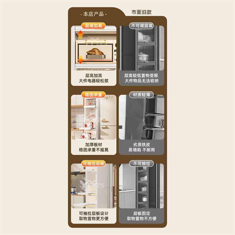 夹缝收纳柜抽拉式厨房多功能置物架门后冰箱侧面窄边小家电储物柜