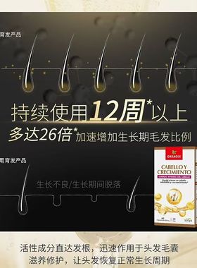 Oxeagle西班牙Sotya马尾草维生素B族生养发内调护发防脱养发内调