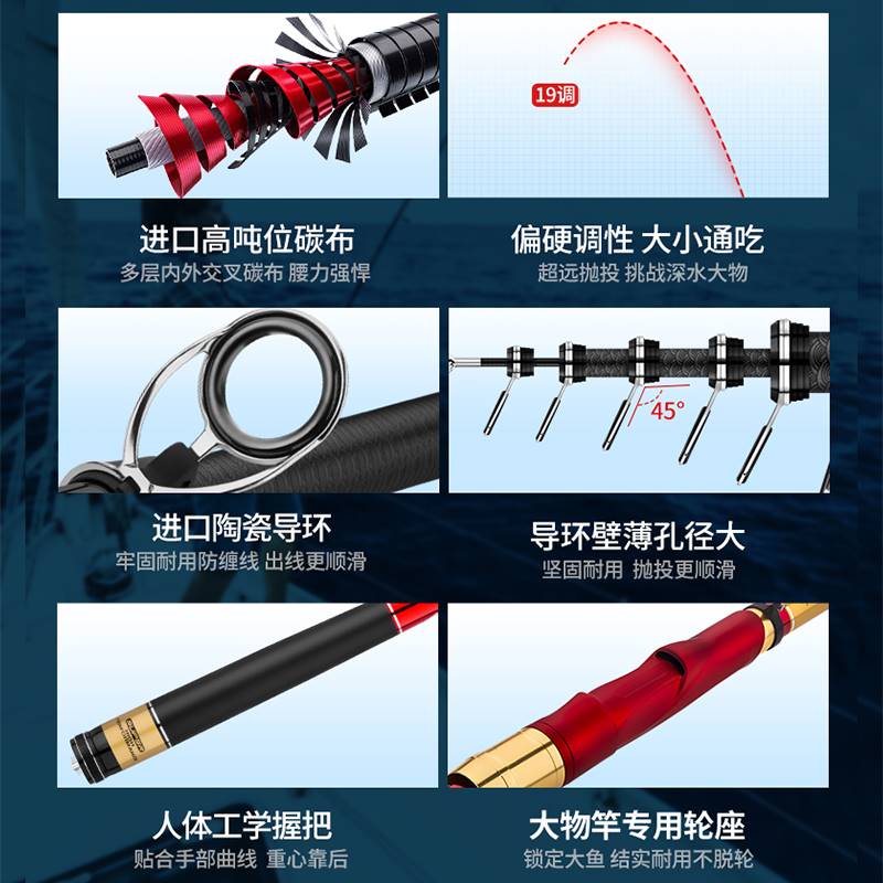 新品矶钓竿碳素超硬超轻远投滑漂大物矶竿海竿长节大导环矶钓杆钓