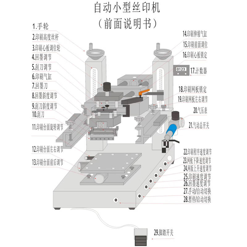 丝印机手动全自动小型平面精密印刷机网版台式丝印器材锡膏机设备