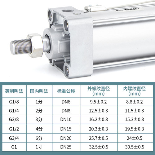 标准气缸MBB/MDBB32/40/50/63/80/100/125-25/50/75/100/150/200Z
