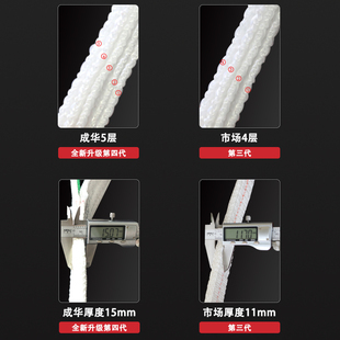 成华巨力吊装带3吨1/2/5米10m吊车行车国标工业起重吊带绳拖车绳