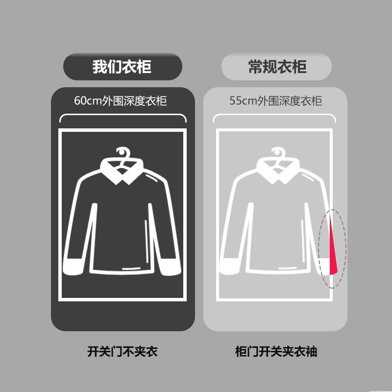 全玻璃18MM全柜身家用书桌转角衣柜一门到顶轻奢 卧室大衣橱ENF级