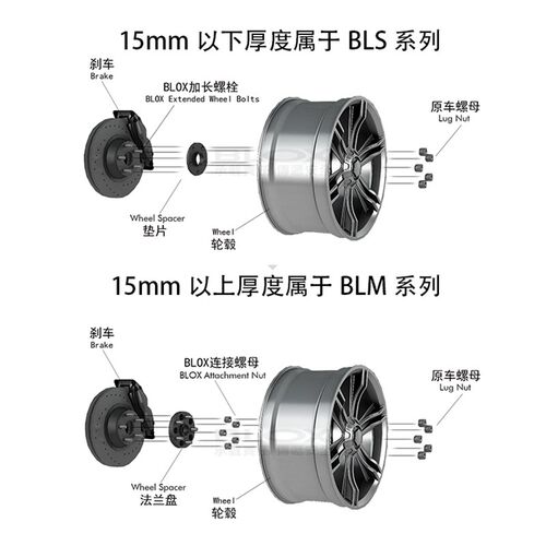 BONOSS锻造法兰盘适用思域凌派杰德(原BLOX轮毂垫片)