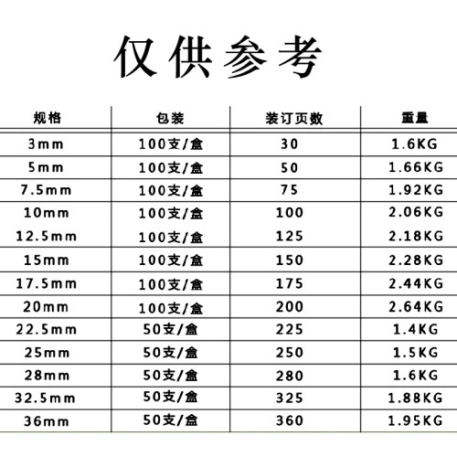 包邮BJT新料装订夹条黑色塑料夹边条压条办公装订耗材 10孔装订夹
