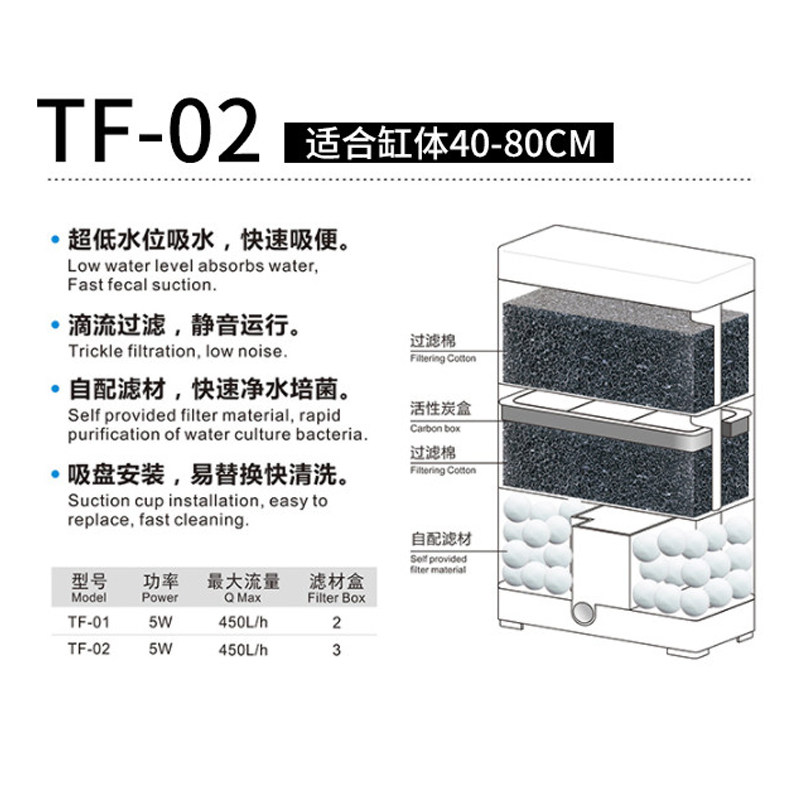 创星龟缸过滤器低水位三合一净水器吸粪吸便静音乌龟专用过滤盒
