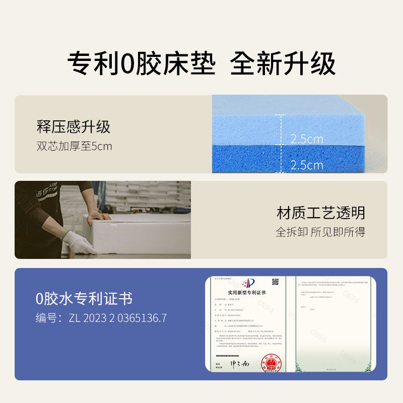 【政府补贴15%】栖作大师二代床垫可拆卸0胶水家用调节软硬适中
