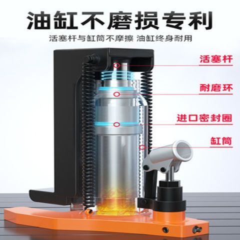 .爪式千斤顶液压立式手摇10吨20吨30吨50吨鸭嘴式超低位起道机