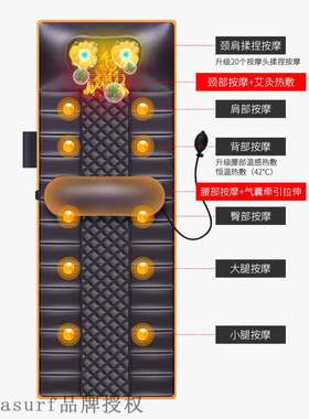 Enlong cervical massager neck waist shoulder multifunctiona