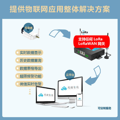 LoRa/LoRaWAN震动传感器工业设备数据采集重力倾角感应电池供电