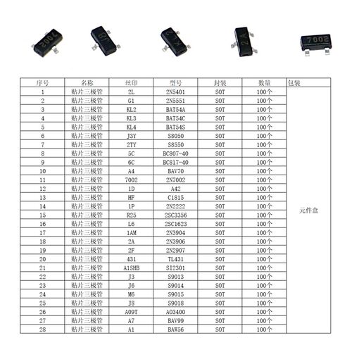28种2800个贴片三极管样品包SOT-23封装 NPN/PNP高低频晶体管套装