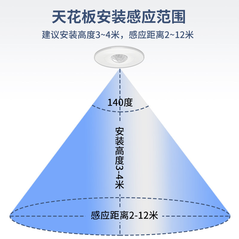 12V24V嵌入式人体感应开关感光延时可调大功率红外线吸顶感应器,珠宝/钻石/翡翠,翡翠裸石/蛋面,淘宝优惠券,粉丝福利购,淘宝优惠卷