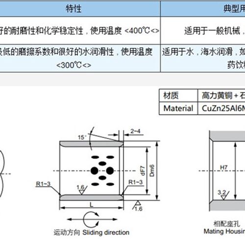 JDB无油衬套 铜合金无油耐磨自润滑轴承镶嵌固体润滑石墨铜套导套
