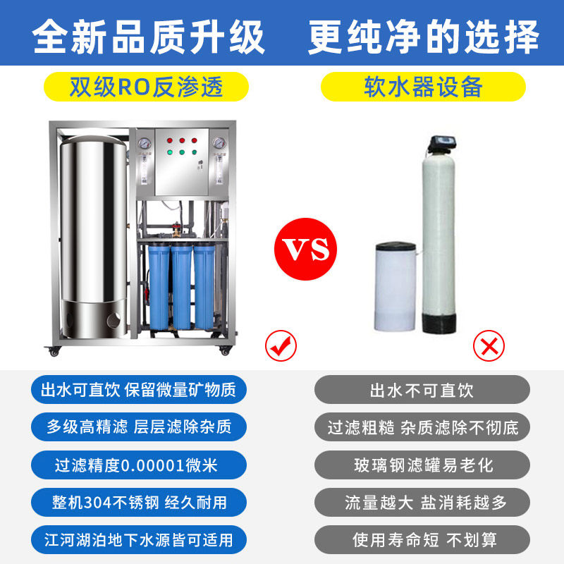 工业净水器设备商用大型软化水处理RO反渗透纯净水桶装直饮纯水机