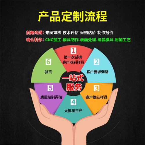 定制注塑模具塑料制品开模注塑加工定做设计制作塑料塑胶模具