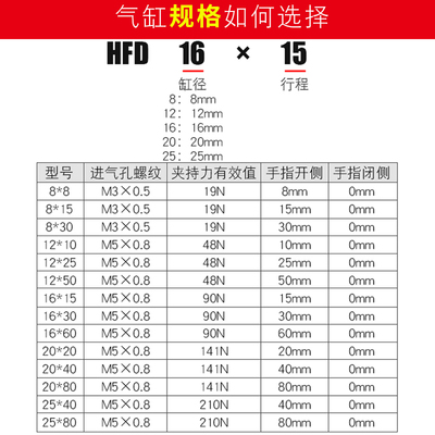 极速亚德客型气动导轨滑台夹爪手指气缸气爪HFD20X40 12X1025 501