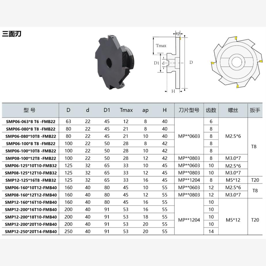 数控套式可换刀片三面刃铣刀盘株洲SMP06 T型开槽锯片刀盘MPHT12