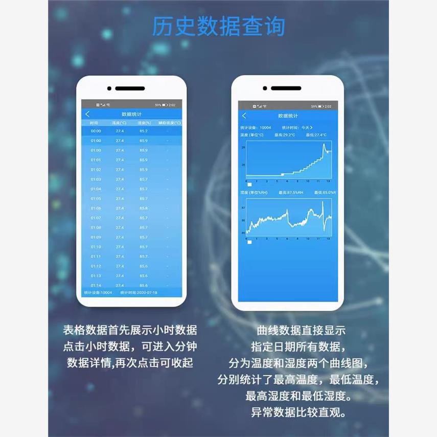 智能温湿度控制器WSD-30W手机远程控制联网高低温湿报警记录查看