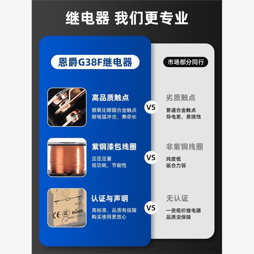 EnjueG38F-3C大功率大电