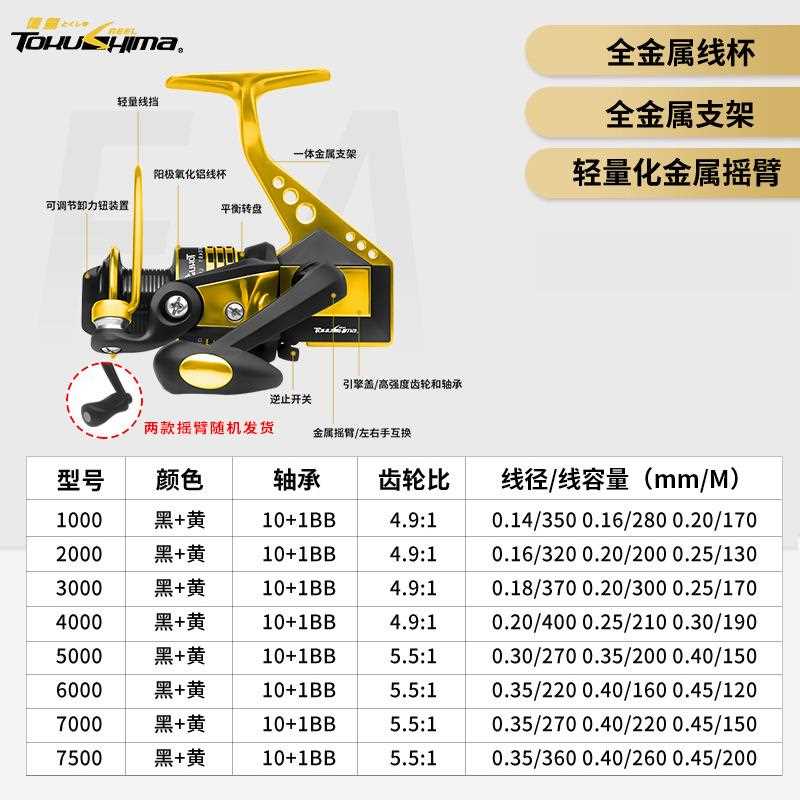 直销新款VB全金属渔轮鱼轮纺车轮渔线轮不锈钢海竿轮鱼线轮远投轮