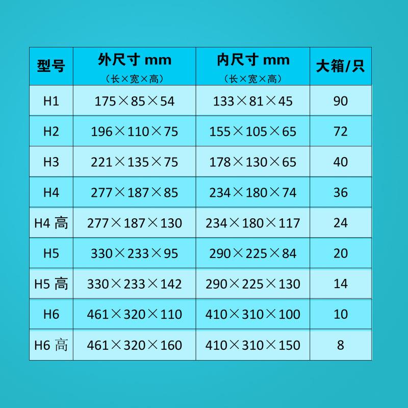 直销新款塑料防雨配电箱室外防水配电箱塑料配电箱室外防水盒户外
