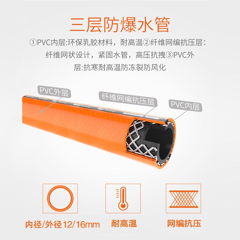 高压洗车机配件水管快速接头多功能通用接头四分水管软管接头