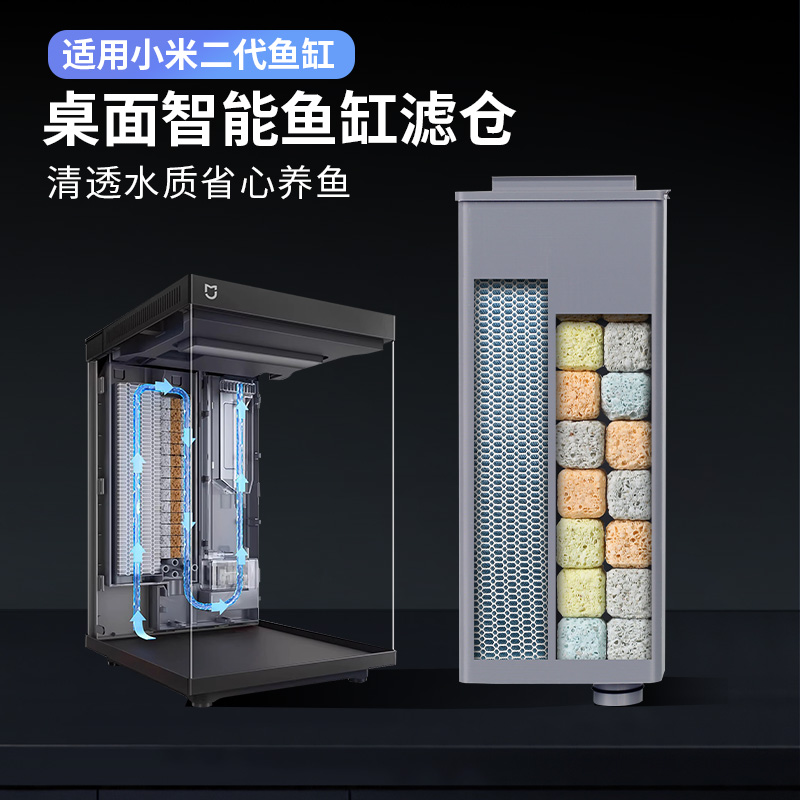 适配小米鱼缸二代过滤仓滤材盒改造生化培菌物理模块升级改装配件
