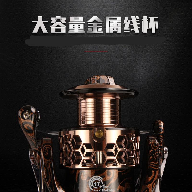 新款直销18轴全金属渔轮无间隙不锈钢纺车轮远投海杆鱼轮海竿防海