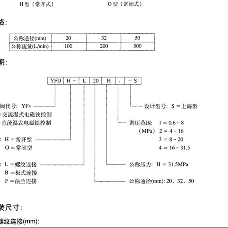 YF-L32H1 YF-L32H2 YF-L32H3 YF-L32H4液压管式调压溢流阀上海产
