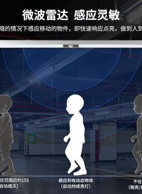 led应灯微超波雷达形车库专用地下应急长条灯车库灯微波雷达方照