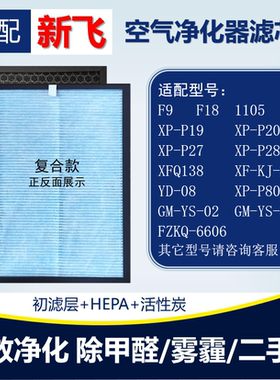 适用新飞空气净化器滤网芯XP-P20/27/802 GM-YS-06A活性炭除醛霾