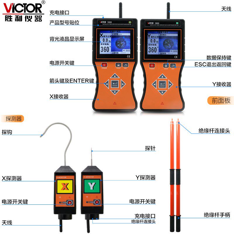 胜利仪器全智能无线高低压核相仪VC1800全智能无线高压语音核相仪