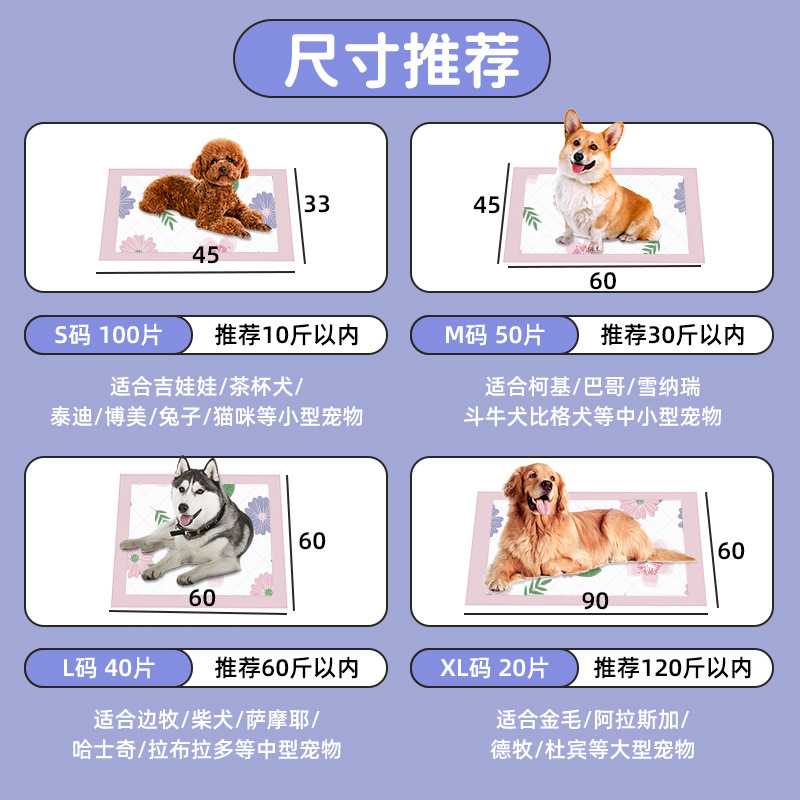 新款直销宠物尿垫一次性加厚狗狗隔尿厚款强吸款除臭宠物狗吸尿纸