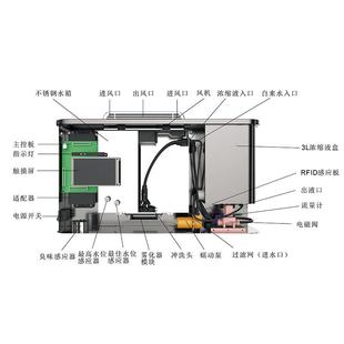 直销新款钣金外观设计 钣金结构设计 智能工厂配套服务