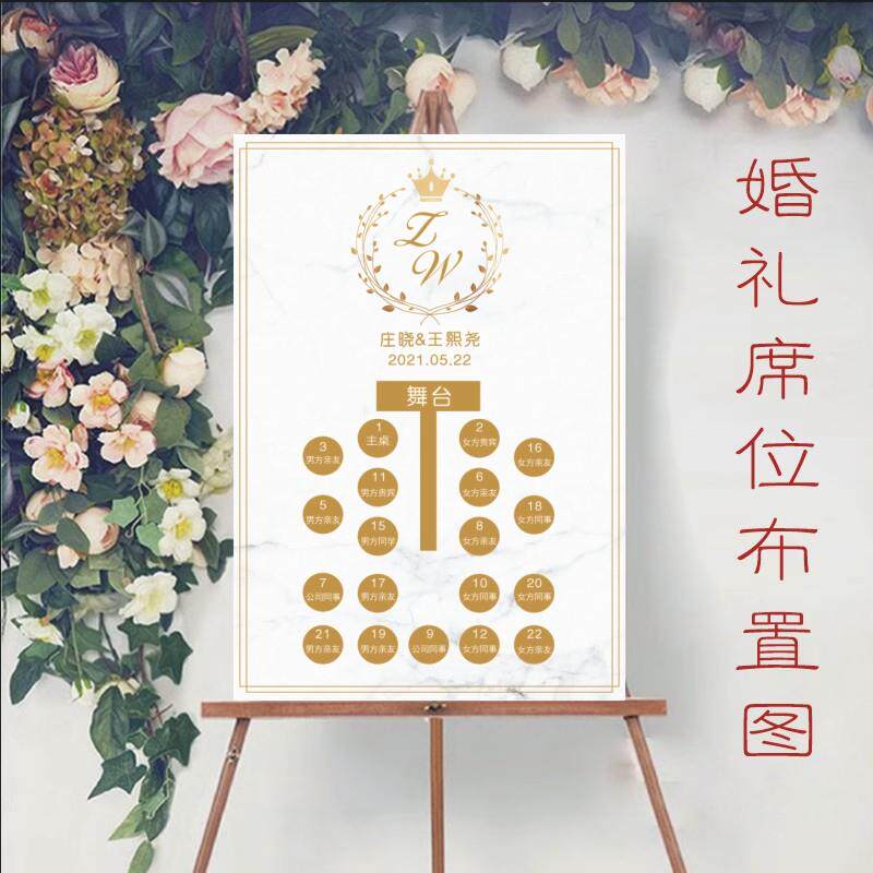 定制中式结婚名单海报婚礼座位图订婚宴席位图生日百日宴座次表kt