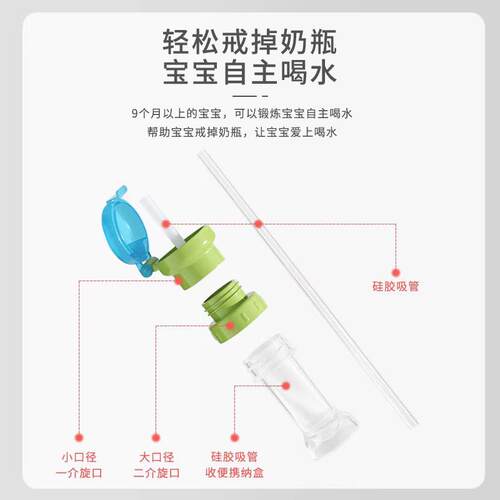 宝宝喝水神器儿童防呛水瓶盖便携矿泉水吸管盖水瓶转换嘴头帽通用